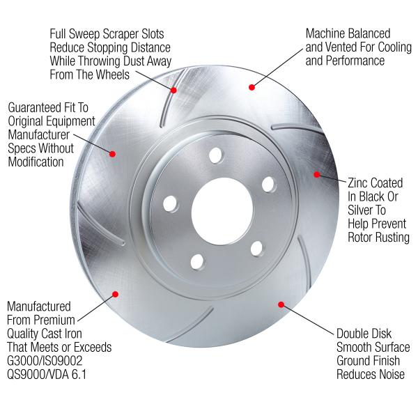 2014 Jaguar XJ, XJL Slotted Brake Rotors - Performance Brake
