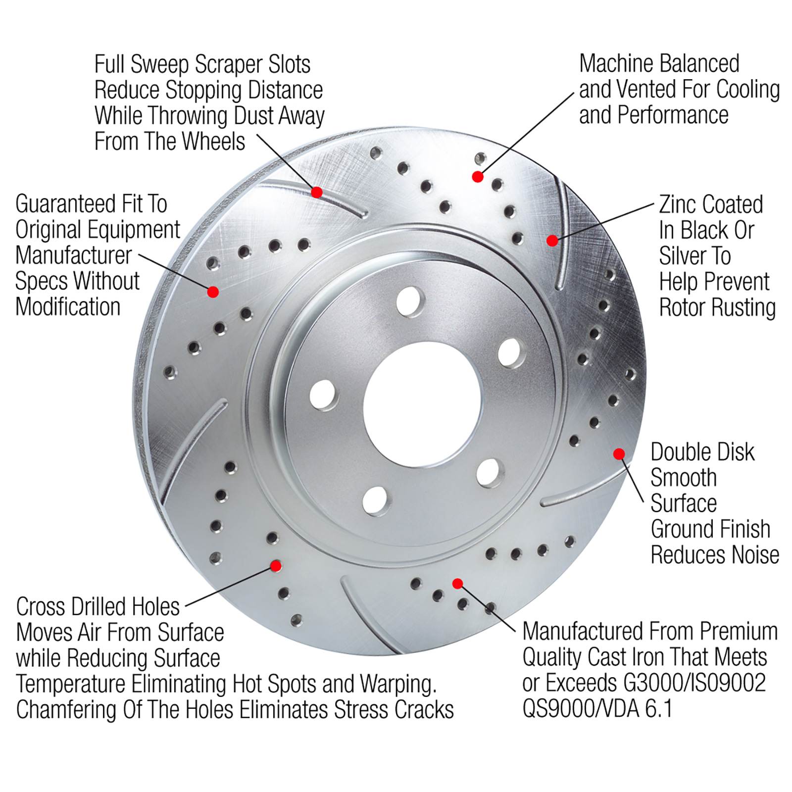 thumbnail image 2 of AM Autoparts Performance Brake Kit - Drilled & Slotted Rotors + Semi-Metallic Pads (Front & Rear) 2 of 6