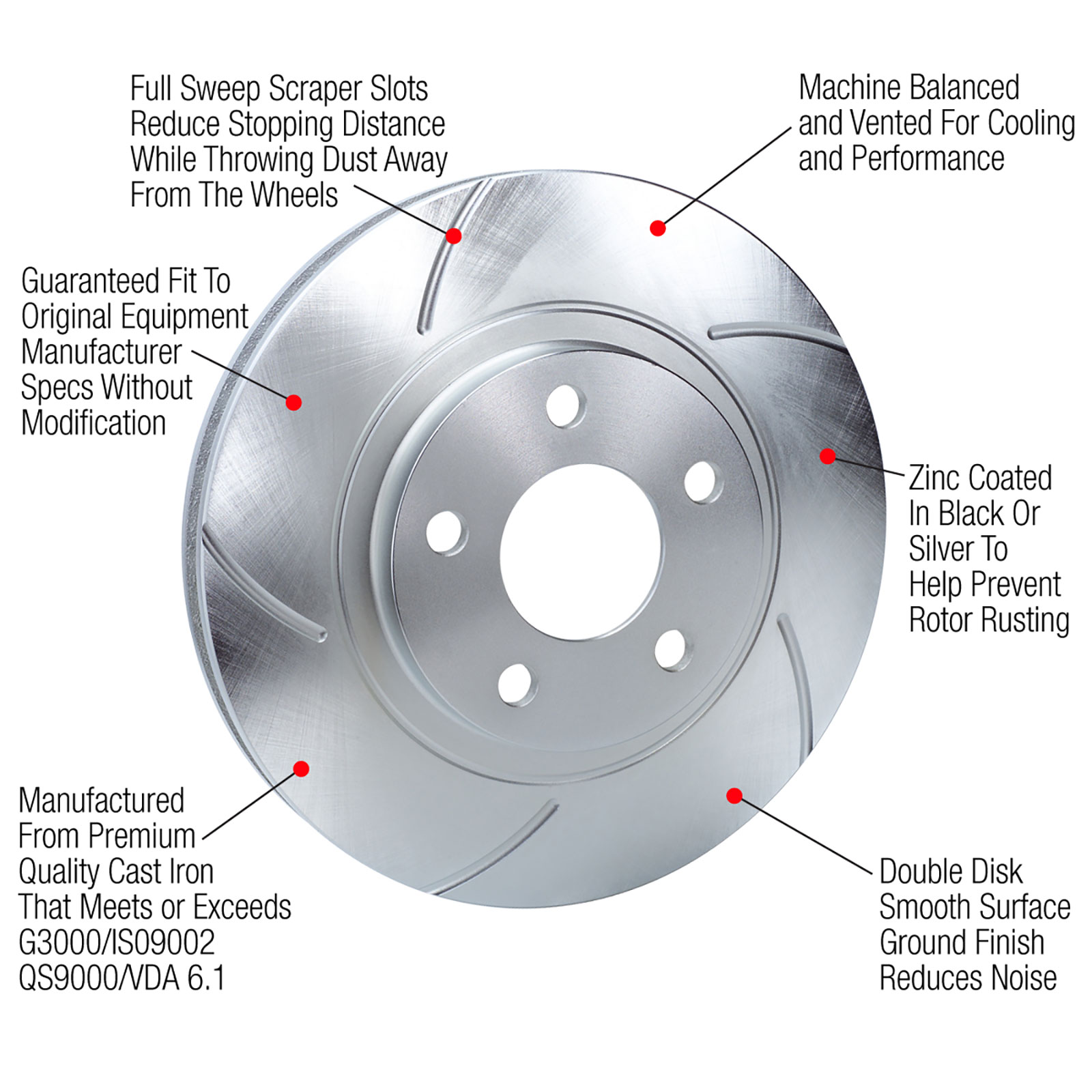 Max Advanced Brakes Front Kit For Ford Explorer Sport Trac & Mercury Mountaineer | Drilled & Slotted Rotors With Ceramic Pads